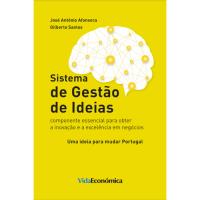 Sistema de Gestão de Ideias