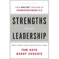 Strengths Based Leadership