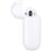 Auriculares True Wireless Apple AirPods 2019_2