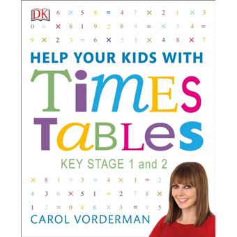 Help your kids with times tables