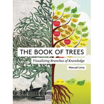 The Book of Trees - Manuel Lima - Compra Livros na Fnac.pt