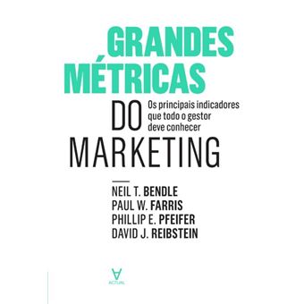 Grandes Métricas do Marketing - Os principais indicadores que todo o gestor deve conhecer