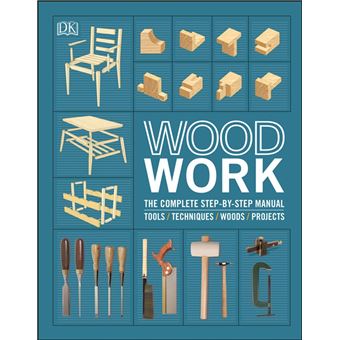 Woodwork