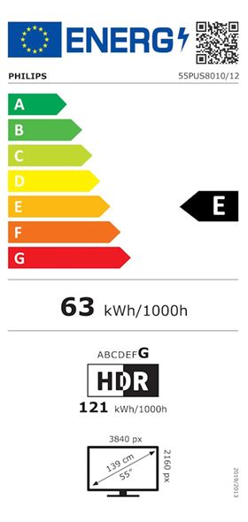 Classe energ�tica E