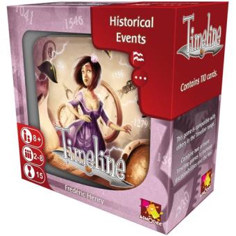 Timeline Historical Events - Asmodee