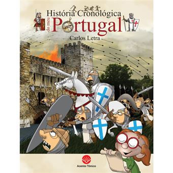 História Cronológica do Meu Portugal
