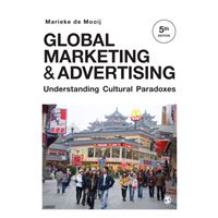 Global marketing and advertising