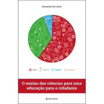 O Ensino das Ciências Para Uma Educação Para a Cidadania