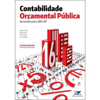 Contabilidade Orçamental Pública de Acordo com o SNC-AP