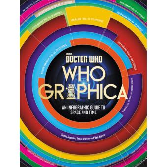 Whographica: An Infographic Guide to Space and Time