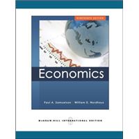 Economics