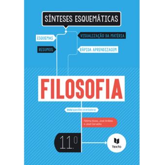 Sínteses Esquemáticas: Filosofia 11º Ano