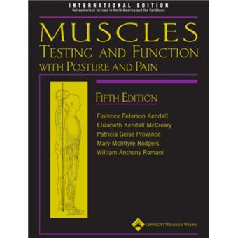 Kendall's Muscles: Testing and Function with Posture