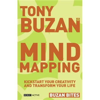 Mind Mapping