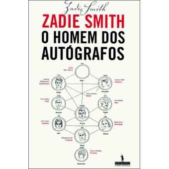 O Homem dos Autógrafos