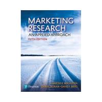Marketing research