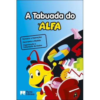 A Tabuada do Alfa