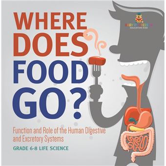 Where Does Food Go? Function and Role of the Human Digestive and Excretory Systems | Grade 6-8 Life Science - 1