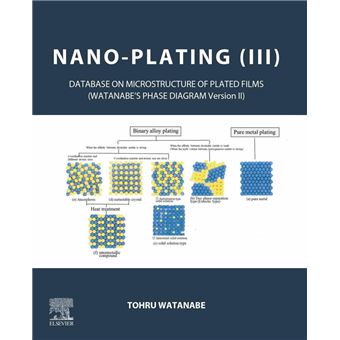 Nano-plating (III) - 1