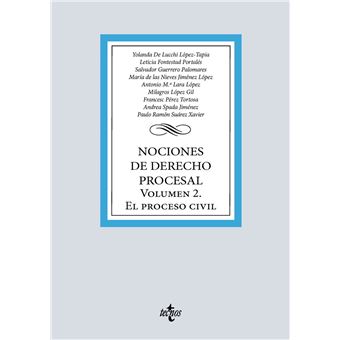 Nociones de Derecho Procesal - 1