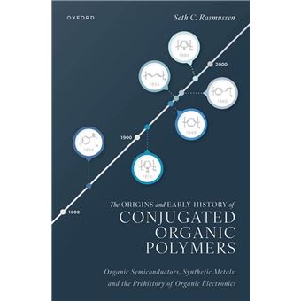 The Origins and Early History of Conjugated Organic Polymers - 1