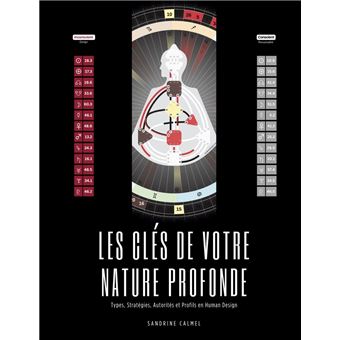 Les clés de votre nature profonde - 1