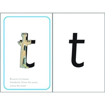 Read Write Inc. Phonics Set 1 Speed Sounds Cards A4 Pack of 5 by Ruth ...