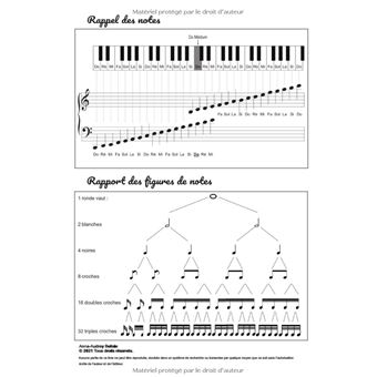 Petit tableau blanc magnétique effaçable à sec pour classe de musique, enseignant, piano Petit tableau blanc magnétique effaçable à sec pour classe de musique, enseignant, piano