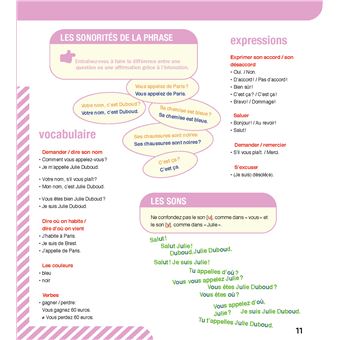 Français pour étrangers - Cahier d'activités - Initiation (Voie express) 2024