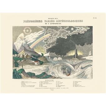 Carte - Phénomènes variés météorologiques - 1