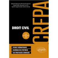 Droit civil - CRFPA 2025