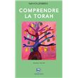 La Torah