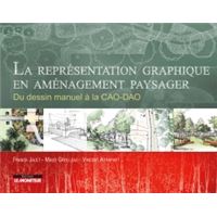 La représentation graphique en aménagement paysager