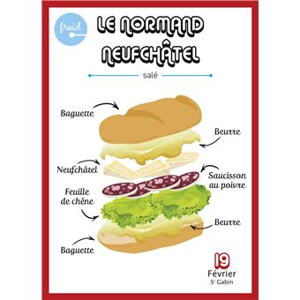 Calendrier Sandwichs, Burgers & Cie en 365 jours - L'Année à Bloc