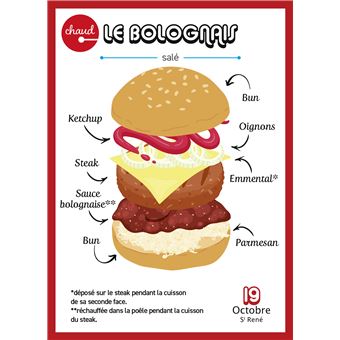 Calendrier Sandwichs, Burgers & Cie en 365 jours - L'Année à Bloc