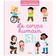 Le corps humain