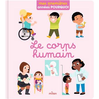 Le corps humain - 1