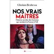 Union Européenne, Histoire Actualité