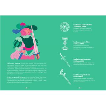 Le Tarot des clés de vie