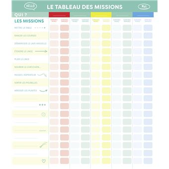 FRIGOBLOC : MENSUEL ; à chacun sa couleur (édition 2024) EUR 15,95 -  PicClick FR