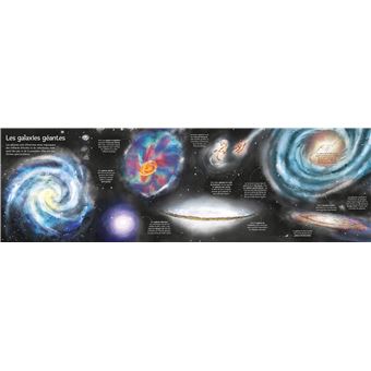 Mon grand livre des planètes et des étoiles - dès 4 ans