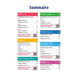 Objectif Bac Pro AGORA (1re et Term) - Toutes les matières - BAC 2025/2026