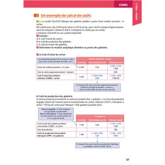 Objectif Bac Pro AGORA (1re et Term) - Toutes les matières - BAC 2025/2026