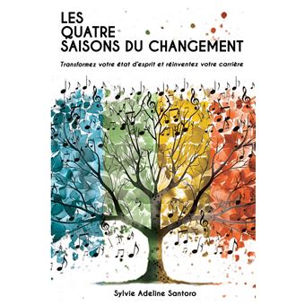 Les quatre saisons du changement