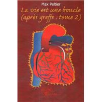 La vie est une boucle