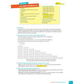 En route pour le calcul mental ! CE - Ed. 2025 - Fichier enseignant