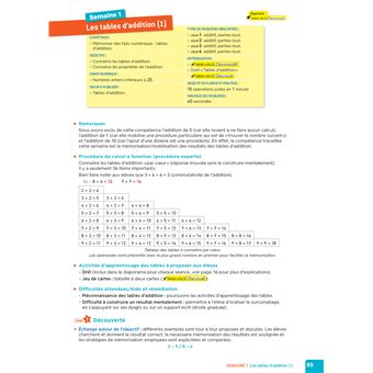 En route pour le calcul mental ! CE - Ed. 2025 - Fichier enseignant