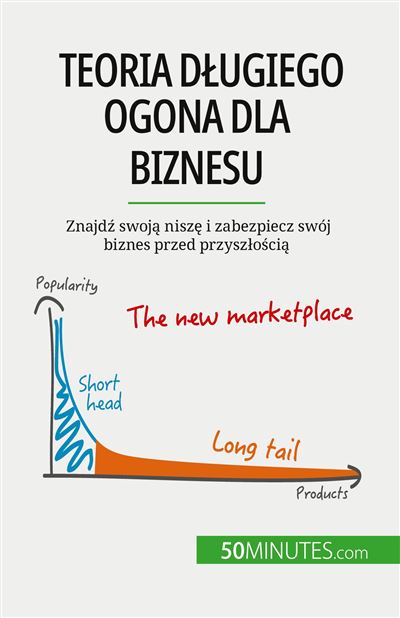 Teoria długiego ogona dla biznesu