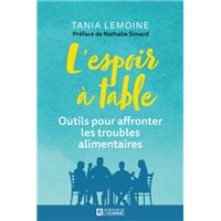 L'espoir à table - Outils pour affronter les troubles alimentaires. - Une approche multidisciplinaire pour les personnes présentant