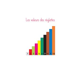 Chaque jour compte - Maths CP - Ed. 2025 - Cahier de problèmes